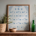 2026 Lunar Calendar: Fern (11x14)